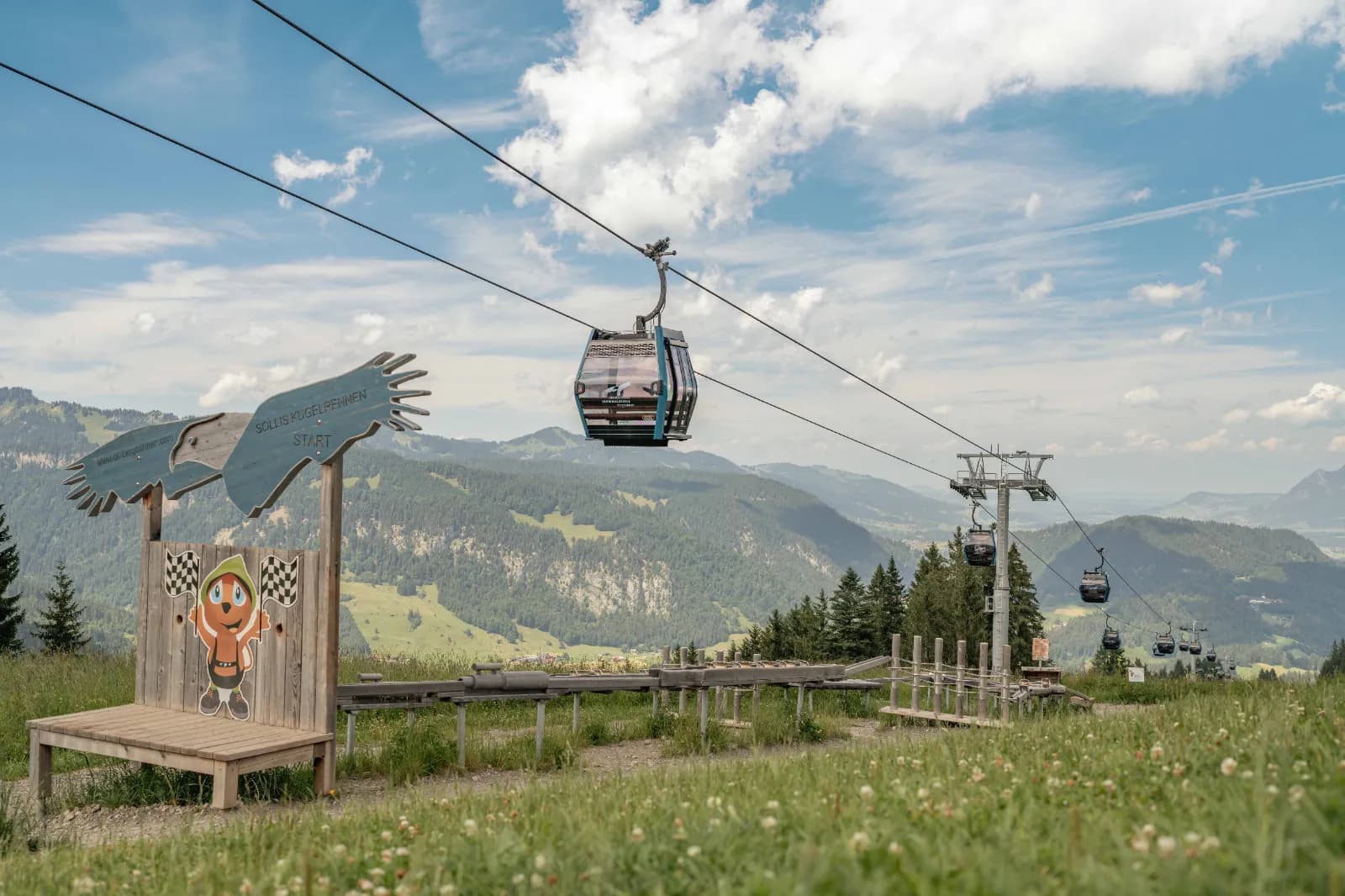 Oberstdorf Kleinwalsertal Bergbahnen 1
